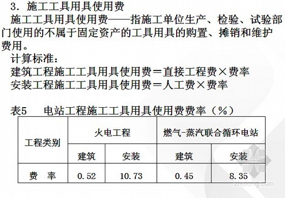 [国企编制]经营部预算结算中心经营管理培训讲义-施工工具用具使用费 