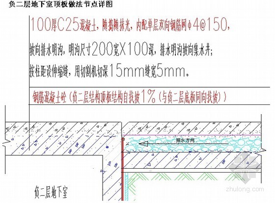 地下室防水做法详图资料下载-负二层地下室顶板做法节点详图