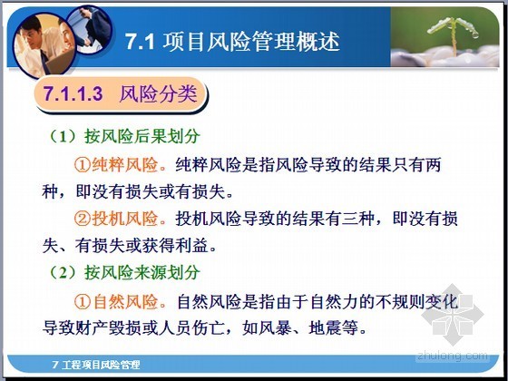 管理风险识别资料下载-建设工程项目风险管理精讲81页（风险识别 风险控制）