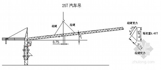 25层以上超高层住宅楼资料下载-[江西]超高层住宅楼工程塔吊安装方案