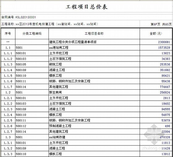 安装工程报价模板资料下载-[江苏]机电排灌工程量清单报价书(全套)