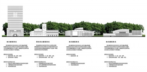 [湖南]滨湖城区风貌规划设计方案文本-滨湖城区风貌规划分析图