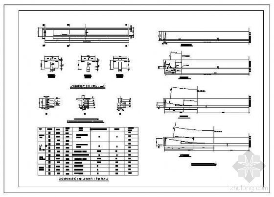 梁混凝土配筋资料下载-预应力混凝土Ｔ形梁配筋详图