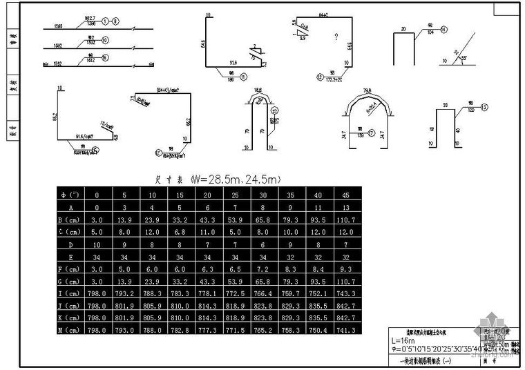 混凝土空心块资料下载-某L16m装配式预应力混凝土空心板一块边板钢筋明细表（一）