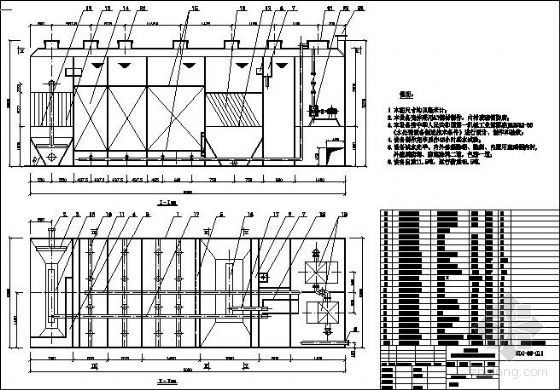 成都生活污水处理设备资料下载-埋地式生活污水处理设备节点详图