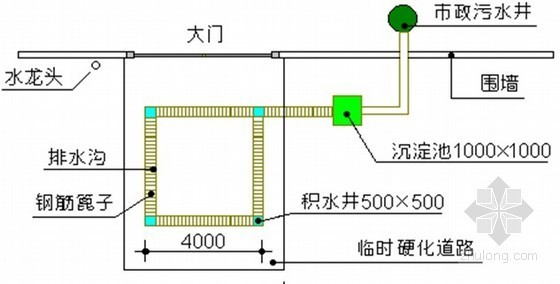 建筑建筑工程创优方案资料下载-广州某建筑工程双优文明工地创优方案