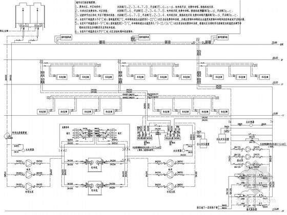 [山东]高层商业综合楼空调通风及防排烟系统设计施工图（大院作品 含制冷机房设计）-超市空调水系统原理图 