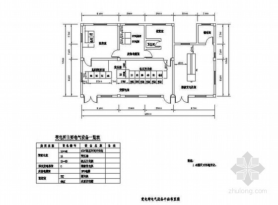 变电电气平面布置资料下载-复合式衬砌隧道变电所电气设备平面布置节点详图设计