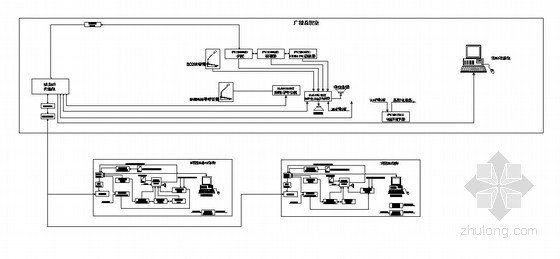 公共广播系统建设资料下载-厂区公共广播系统图