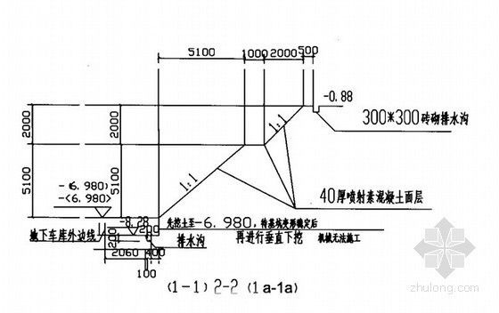 25m边坡支护方案资料下载-[浙江]安置小区地下室土钉墙支护施工方案