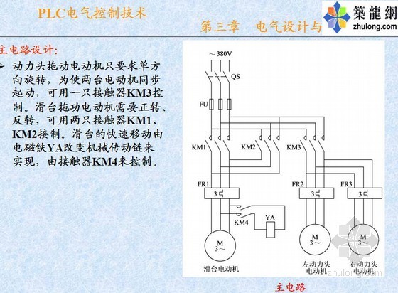 电气控制系统图纸资料下载-PLC电气控制系统电气设计讲解