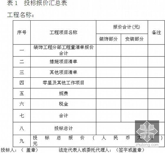 [浙江]销售中心及样板房室内精装修工程施工招标文件(含合同)109页-投标报价汇总表