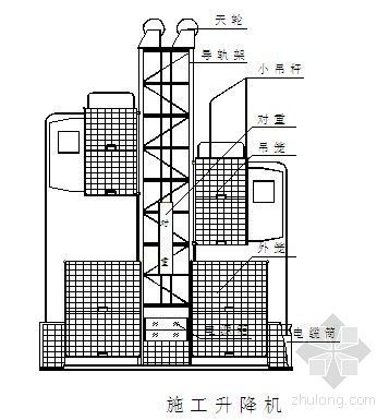 室外双笼电梯防护施工方案资料下载-某医院综合楼施工电梯安装施工方案