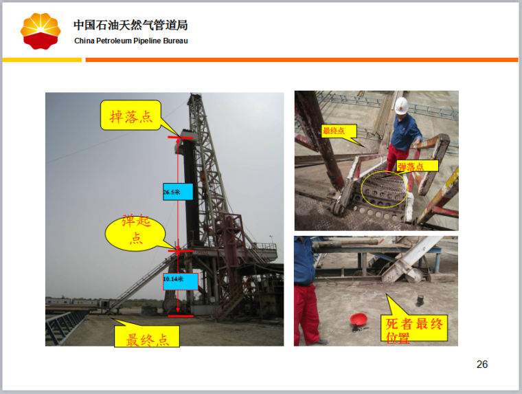 高处作业安全管理培训PPT-可能坠落范围