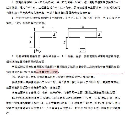 浙江省建筑工程预算定额(2010版)说明及计算规则-第七章屋面及防水工程1