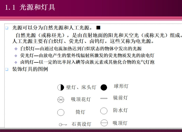 室内设计与照明讲义（59页）-照明设计基础知识.