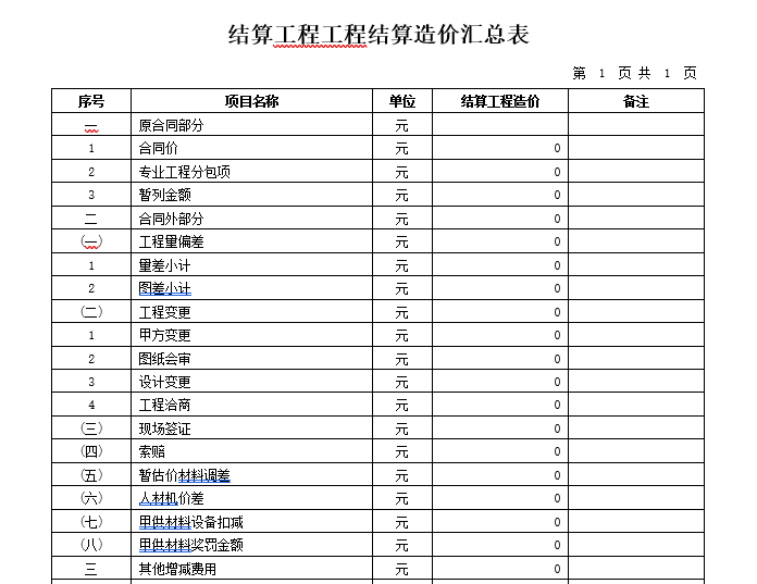 光伏电站安装工程结算书_1