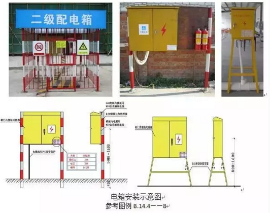 终于把三级配电、二级漏保说清楚了_11