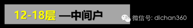 [多图]快收藏!    一梯三户是这样布局的_31