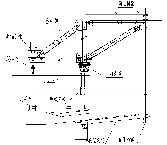 挂篮识图图片