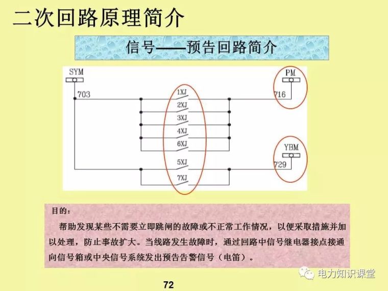 一、二次电气元件基础知识及成套电气原理_70