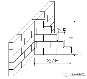 砌体工程技术交底_15