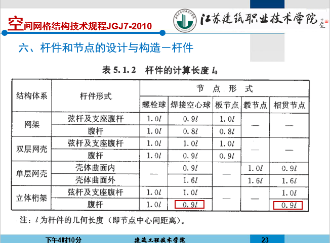 管桁架结构辅助设计基础内容讲解_4