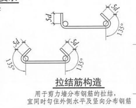 16G VS 11G，看懂这些学薄图集！_8