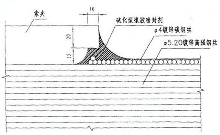 悬索施工操作平台方案资料下载-[甘肃]悬索特大桥主缆防护方案