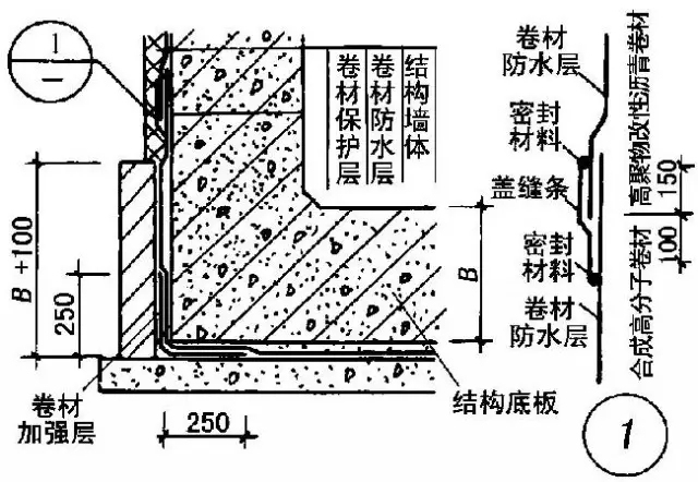 防水工程施工合集下载专区~附全套技术交底-23.webp.jpg