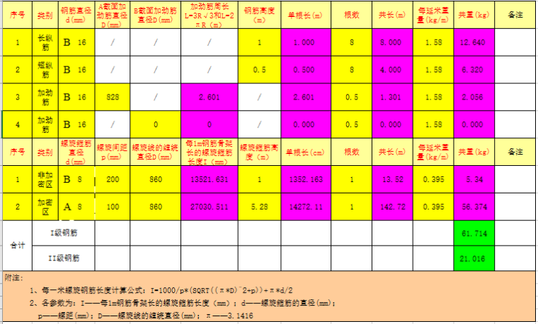 桩螺旋钢筋计算公式资料下载-灌注桩钢筋自动计算公式（excel）