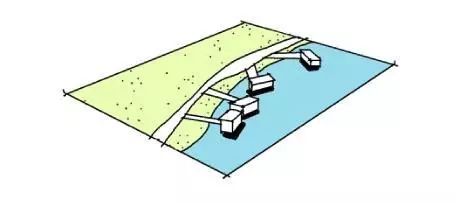 滨水景观水陆界面处理的26种空间类型_50
