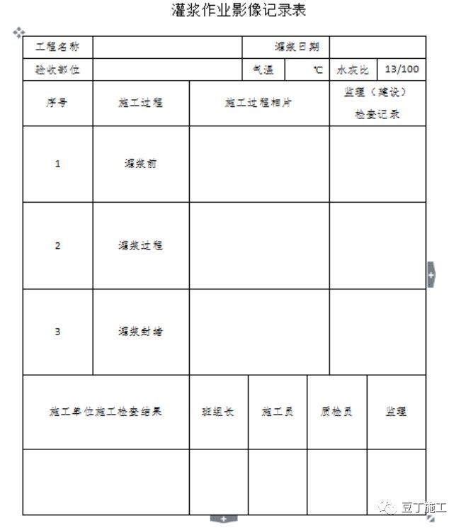 借鉴！套筒灌浆连接强度比钢筋母材还高，知道怎么施工吗？_25