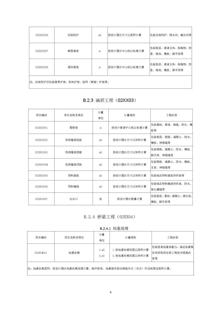 住建部发布“工程总承包计价计量规范”，计价扯皮不再愁！_54