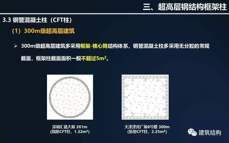 全方位剖析钢结构在超高层建筑中的应用与分析（丁洁民大师）_32