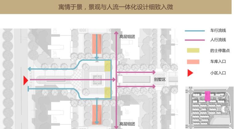 [上海]新华联上海某居住区规划建筑设计方案文本（PDF+94页）-景观设计一