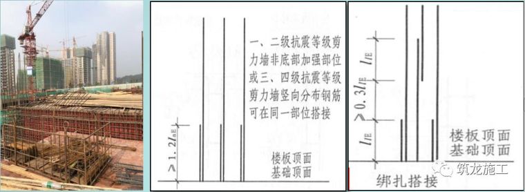 结合18G901/16G101图集，清楚了解钢筋施工！_14