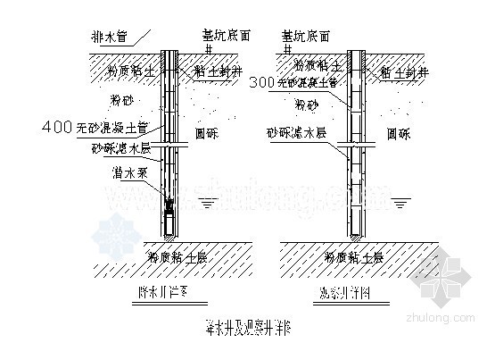 5米深泵站基坑支护资料下载-[江苏]污水泵站基坑开挖钢板桩支护施工方案