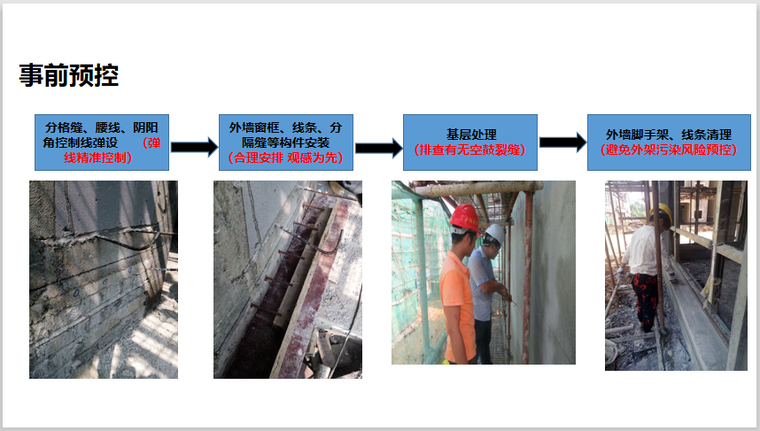 知名企业外墙施工质量管控经验分享（多图）-事前预控