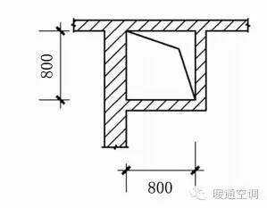 公共建筑设计常见问题资料下载-防烟排烟系统设计与验收中常见问题探讨