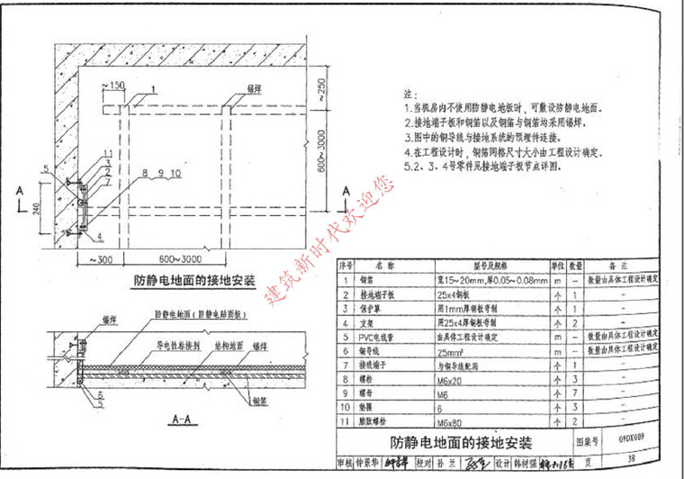 计算机机房接地-6.jpg