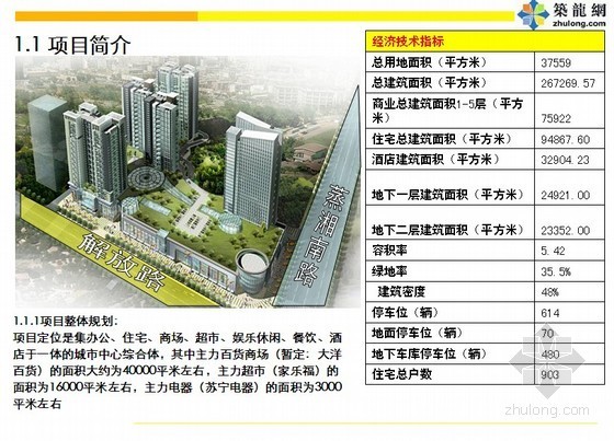 销售综合体培训资料下载-[衡阳]城市综合体项目销售执行报告（90页）