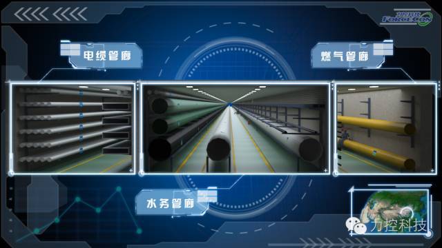 两眼摄像头3d模型资料下载-城市综合管廊三维监控管理解决方案