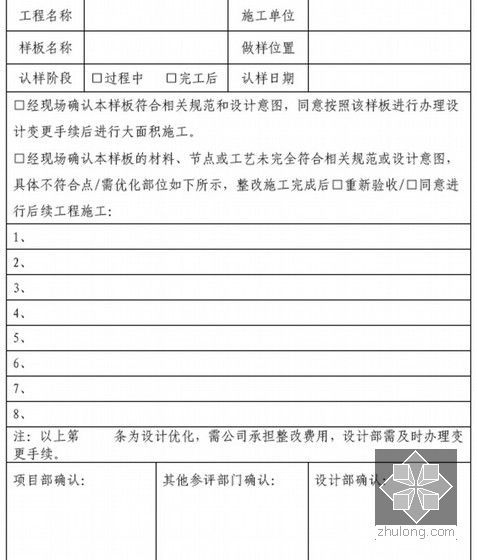 标杆房地产集团全过程工程管控指引（621页 图表丰富）-交付样板确认单