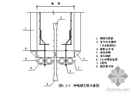 安徽芜湖市某水厂施工组织设计- 