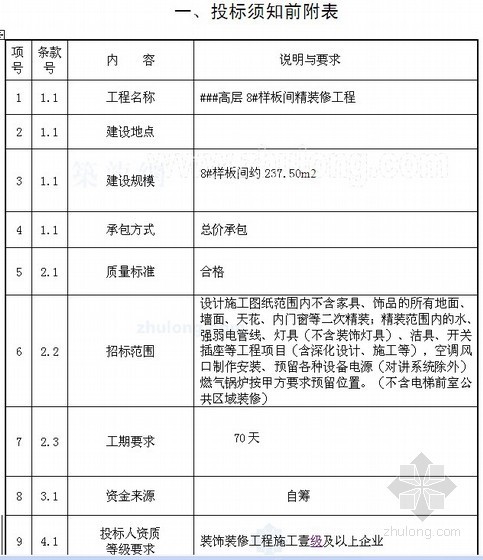 [陕西]住宅楼样板间精装修工程招标文件（37页）-招标文件1 