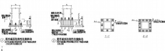 箱形截面柱刚性柱脚构造资料下载-某箱形截面柱刚性柱脚构造节点详图