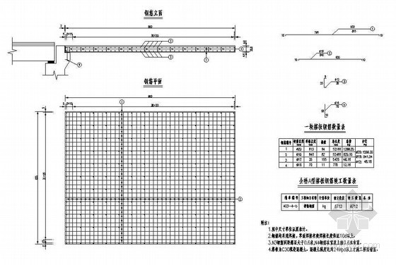 桥台搭板做法施工图资料下载-先简支后连续T梁桥台搭板钢筋构造节点详图设计