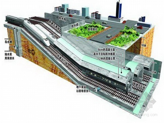 地铁车站施工吊装方案资料下载-[北京]地铁车站盖挖法施工方案