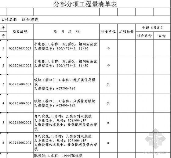 电气工程检验批填写范例资料下载-电气工程招标文件清单（范例）